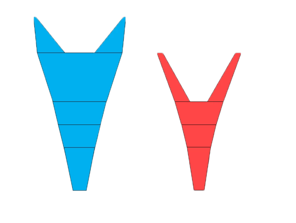 red_canadiense_2.png
